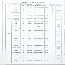 Omc 2022.015.001 Image  (7) Edited